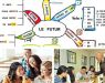trung tam tieng phap e1779356732284 b74e2595