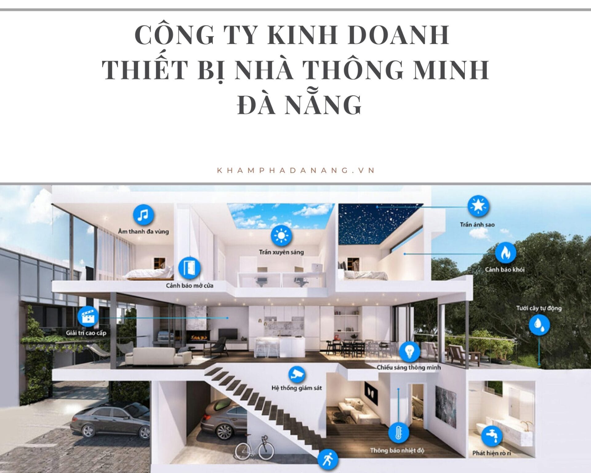 10 Công ty kinh doanh thiết bị nhà thông minh Đà Nẵng