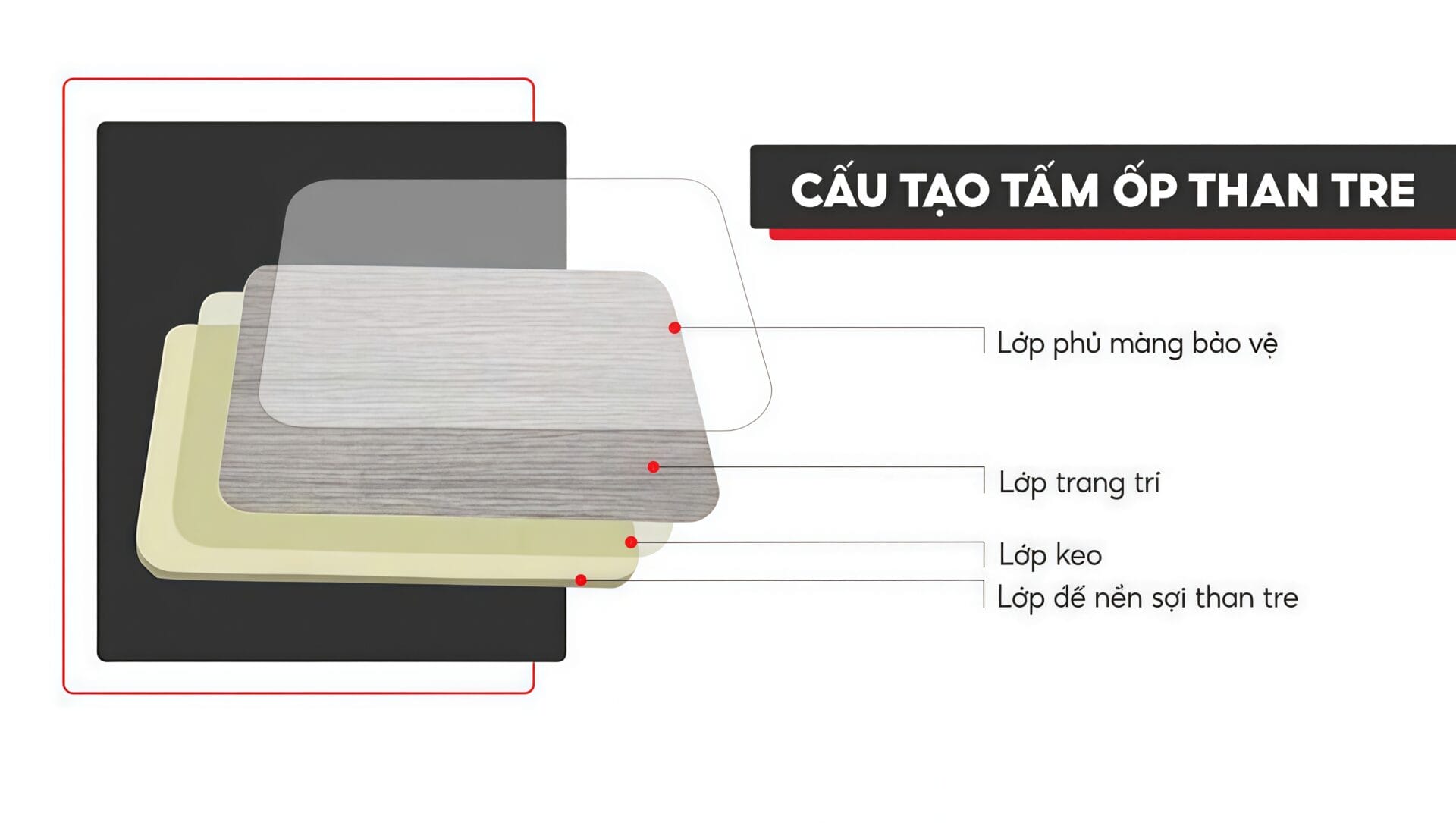 Tấm ốp than tre hồng xước