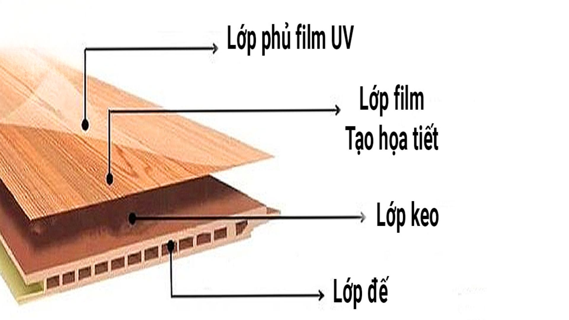 tấm ốp tường chống cháy cho tòa nhà cao tầng